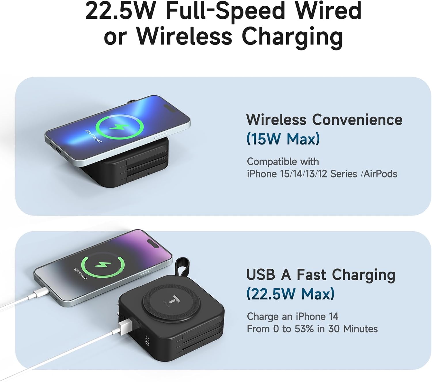 Powerpack Universal 5 in 1 Travel Power Bank 10,000mAH