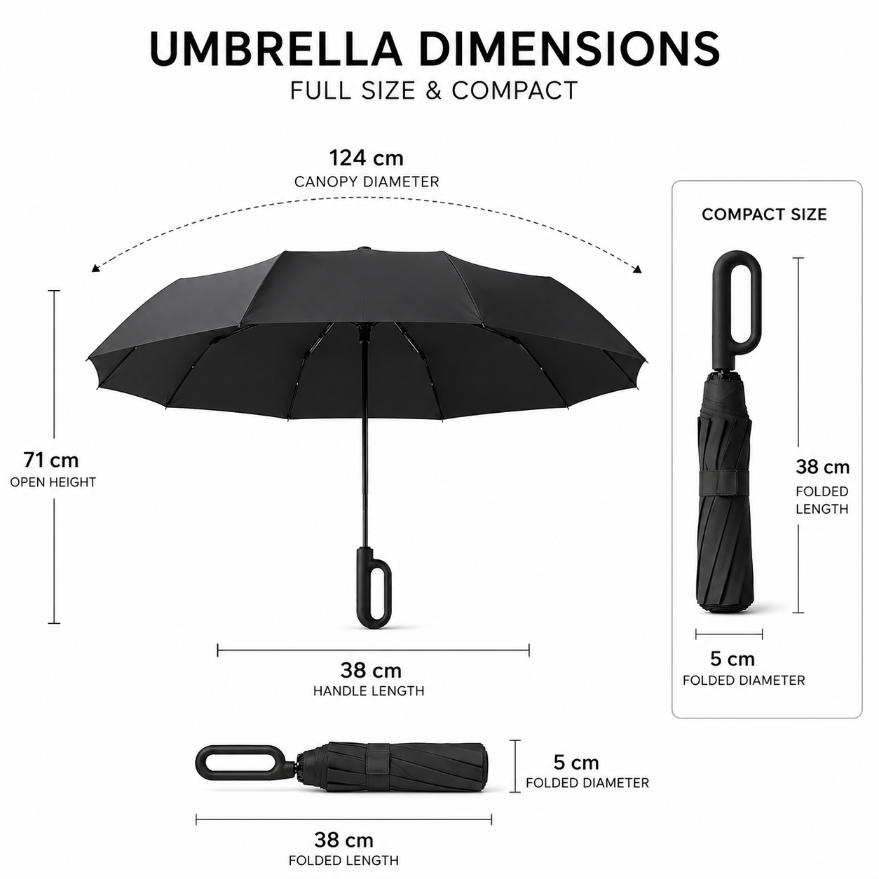 WOW Travel Automatic Carabiner Umbrella | Windproof 10 Rib Travel Umbrella