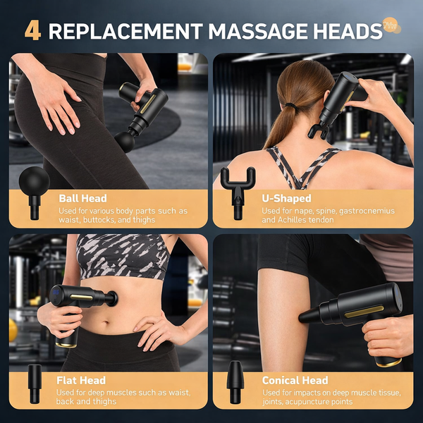 Mini Massage Gun Deep Tissue Portable Muscle Massager USB C Rechargeable with LCD Screen