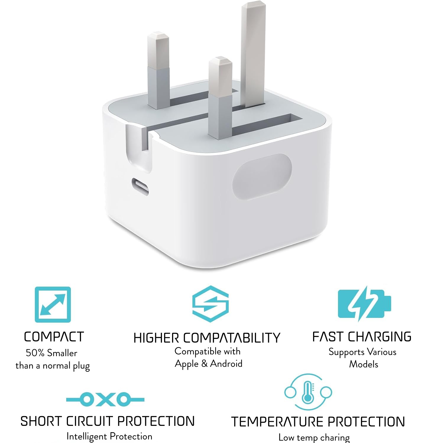 Travel USB C Plug Super Fast Charge (1x PLUG ONLY)