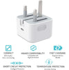 Travel USB C Plug Super Fast Charge (1x PLUG ONLY)