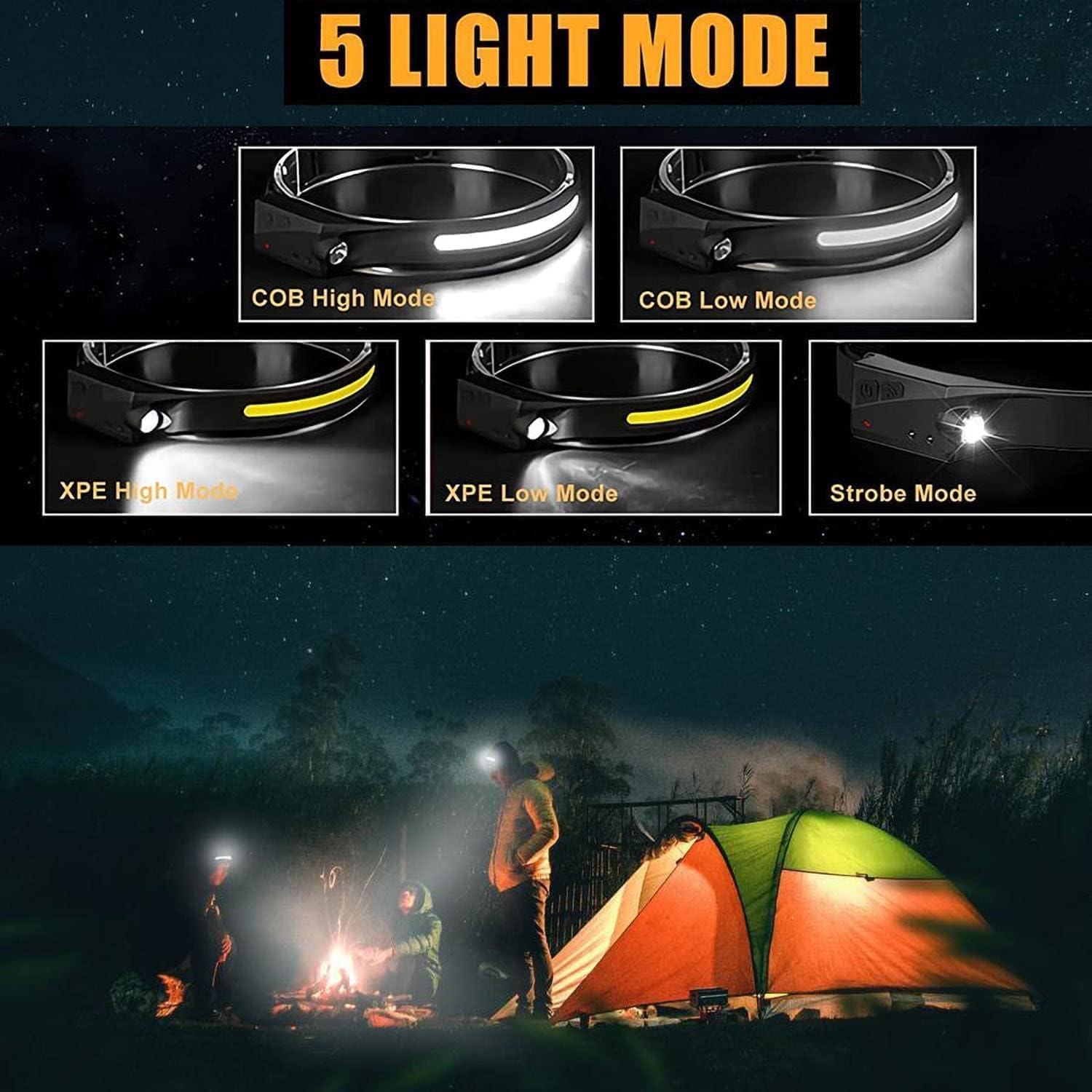 Rechargeable COB LED Head Torch with Motion Sensor