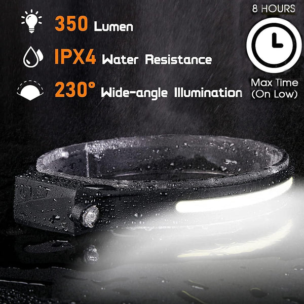 Rechargeable COB LED Head Torch with Motion Sensor