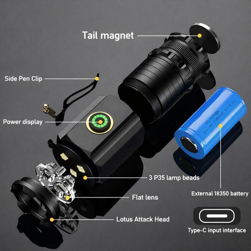 WOW Travel Mini Rechargeable LED Torch 2000 Lumens USB C Magnetic Pocket Flashlight