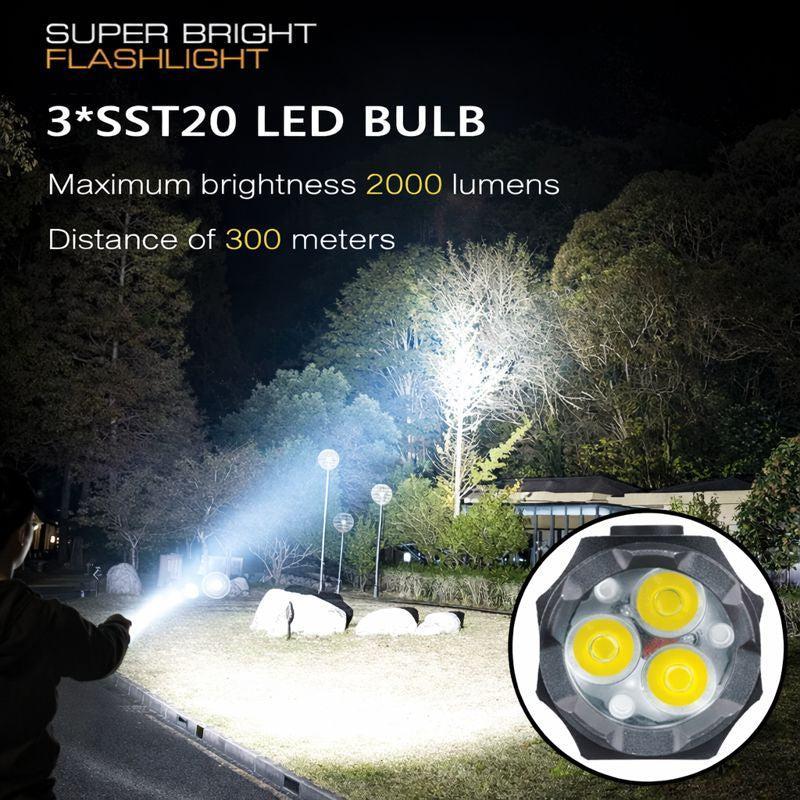 WOW Travel Mini Rechargeable LED Torch 2000 Lumens USB C Magnetic Pocket Flashlight