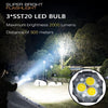 WOW Travel Mini Rechargeable LED Torch 2000 Lumens USB C Magnetic Pocket Flashlight