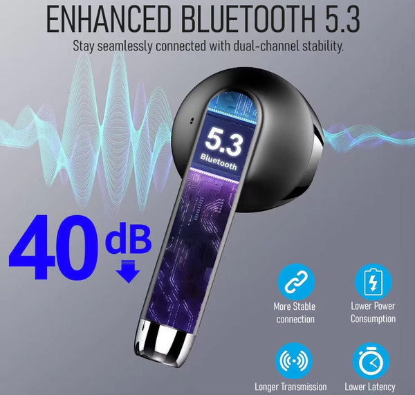 Wireless Earbuds Bluetooth Headphones 40H Playback In Ear Earphones