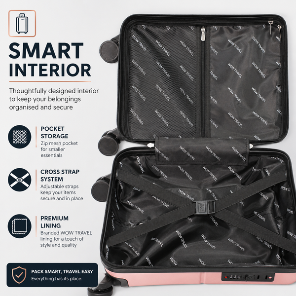 CYANINE BLUE WOW Travel 40×30×20 Underseat Cabin Suitcase Ryanair Approved Lightweight Carry On