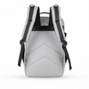 Teal Underseat Cabin Backpack Bag Ryanair