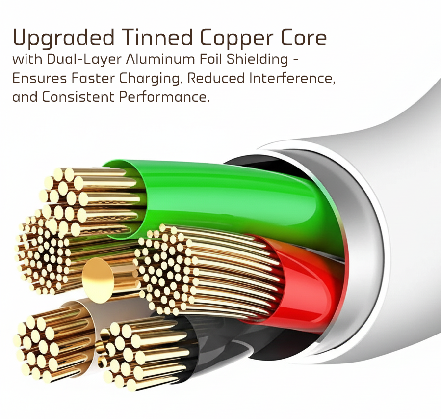 Travel USB C to USB C Cable 1M (1 METER)