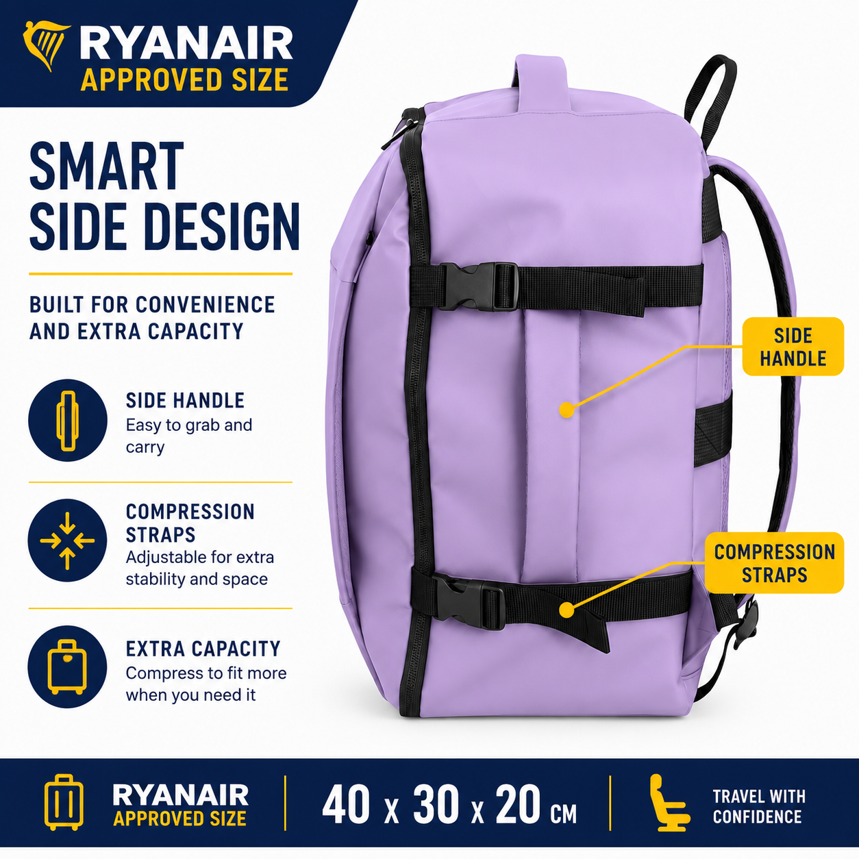 Purple Ryanair 40x30x20cm Underseat Backpack