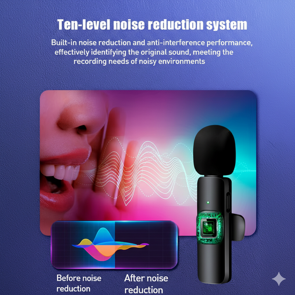 Wireless Lavalier Microphones 2 Pack USB C Clip On