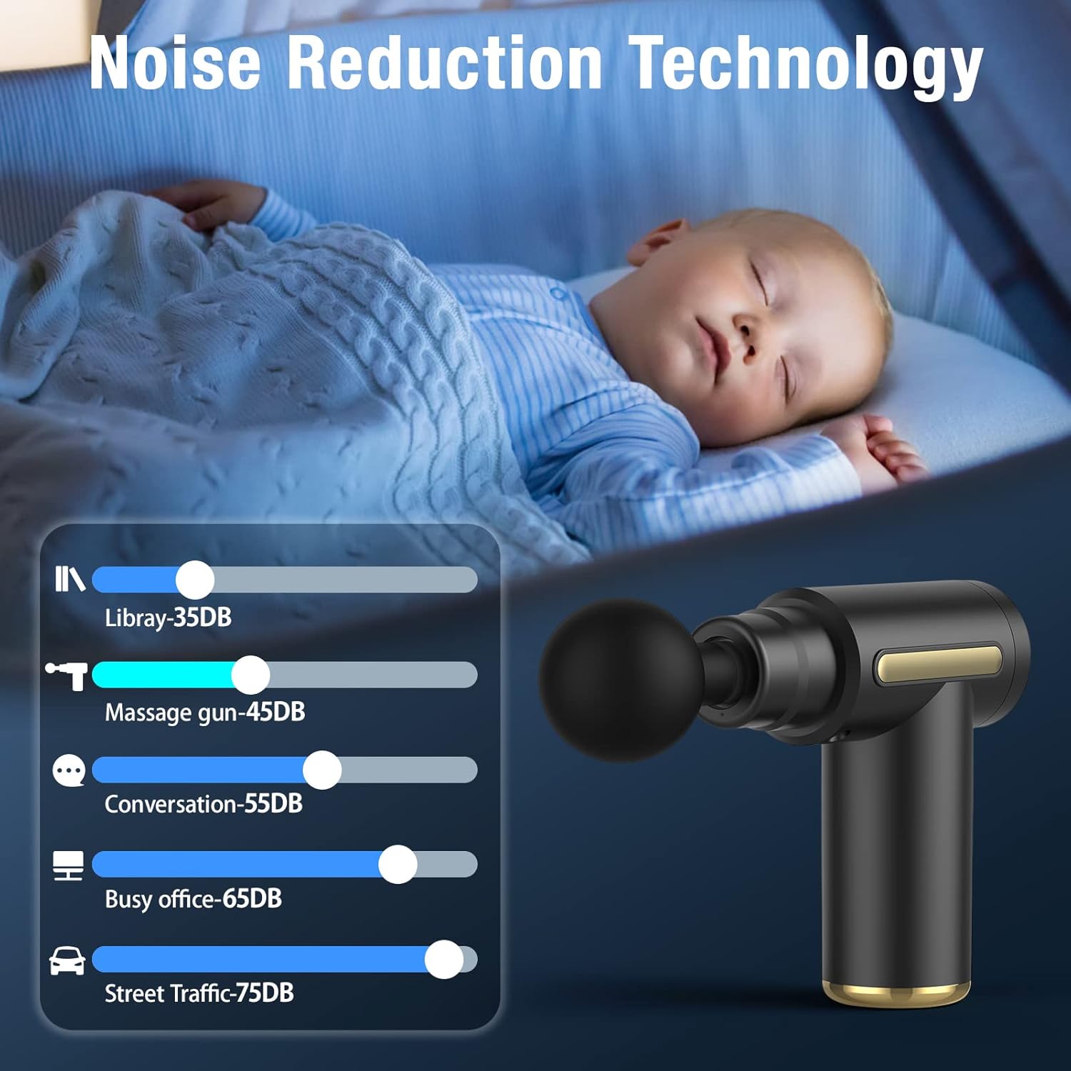 Mini Massage Gun Deep Tissue Portable Muscle Massager USB C Rechargeable with LCD Screen