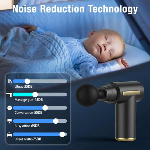 Mini Massage Gun Deep Tissue Portable Muscle Massager USB C Rechargeable with LCD Screen